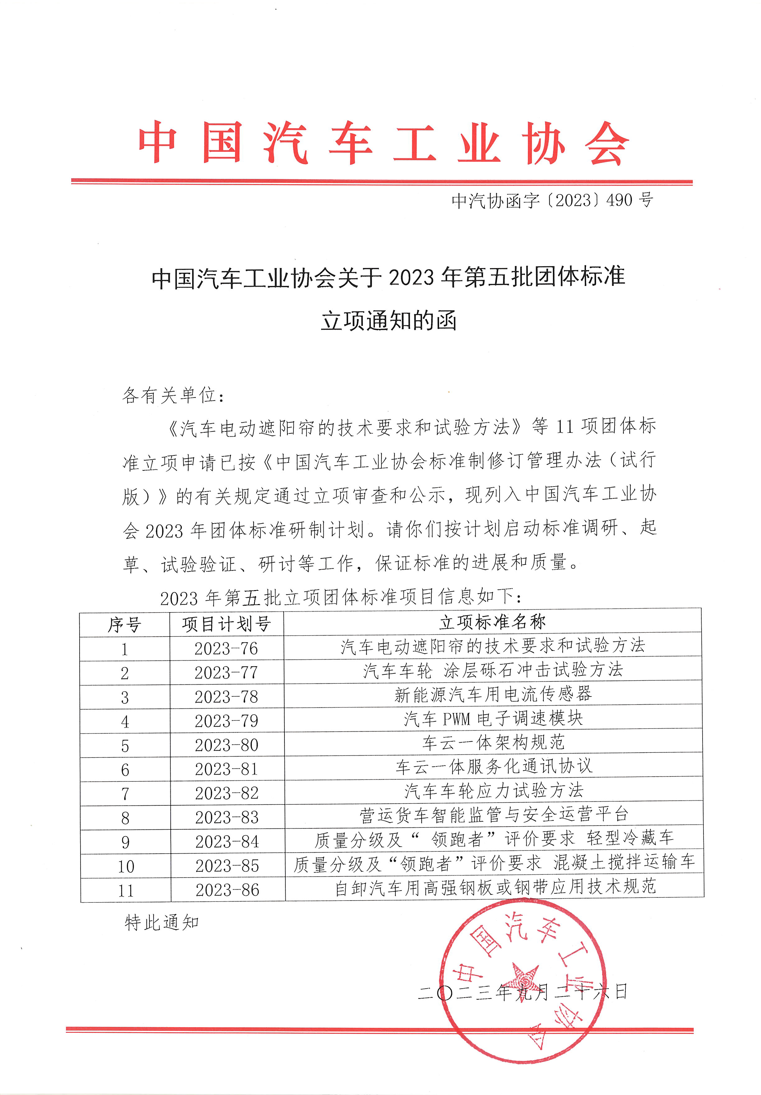 中汽协函字〔2023〕490号--中国汽车工业协会关于2023年第五批团体标准立项通知的函.png