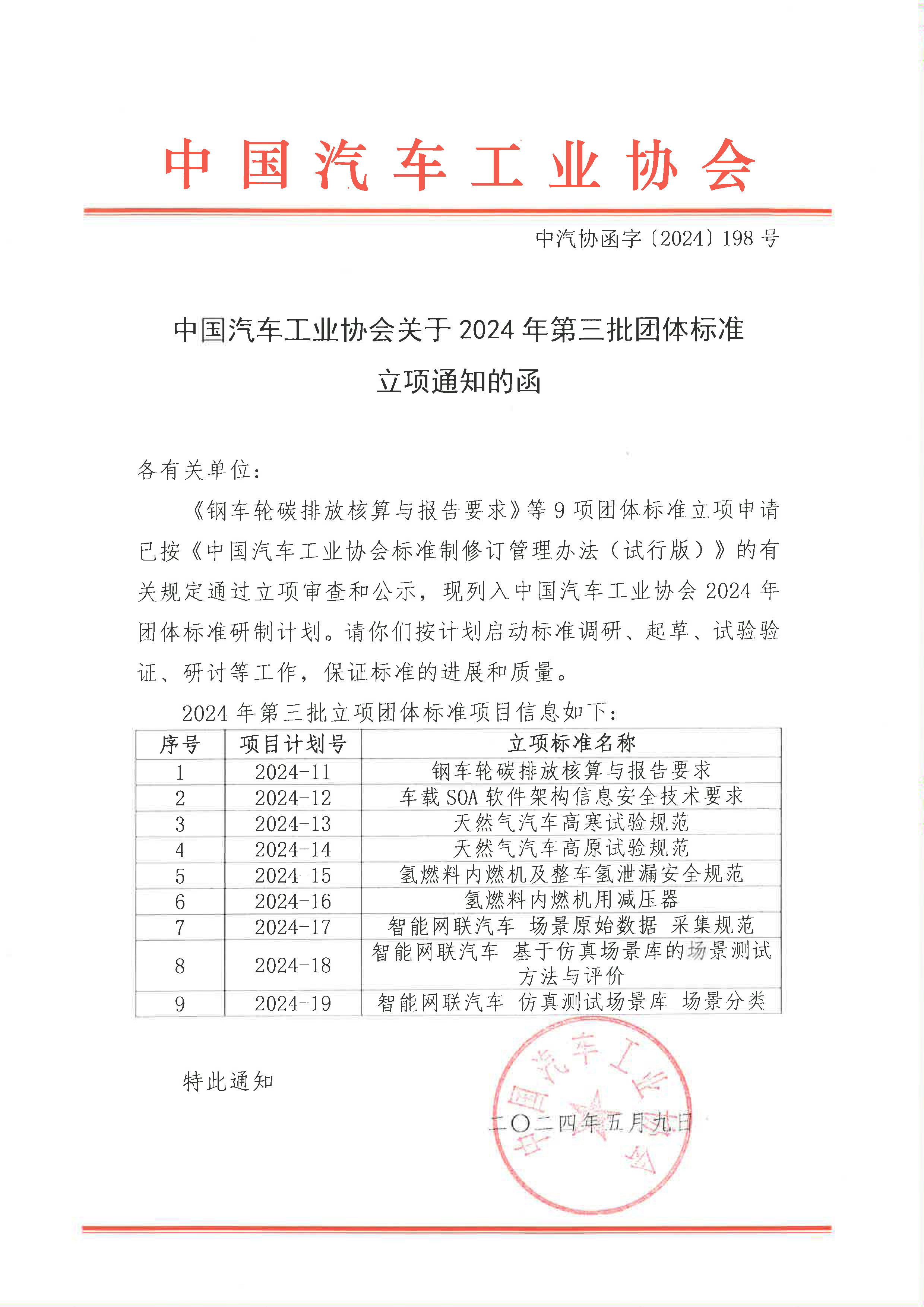 中国汽车工业协会关于2024年第三批团体标准立项通知的函
