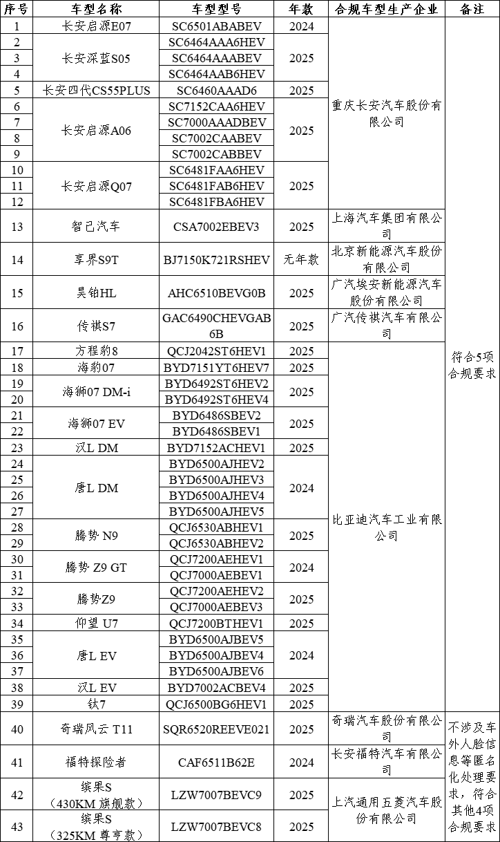 1766113838870071145.png 微信图片_20251219104410_630_236.png