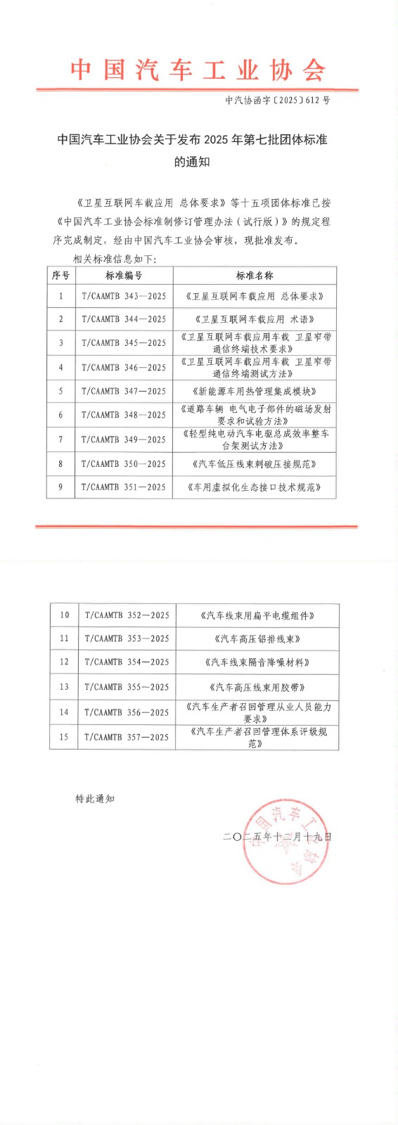 中汽协函字〔2025〕612号--中国汽车工业协会关于发布2025年第七批团体标准的通知_1-2.jpg