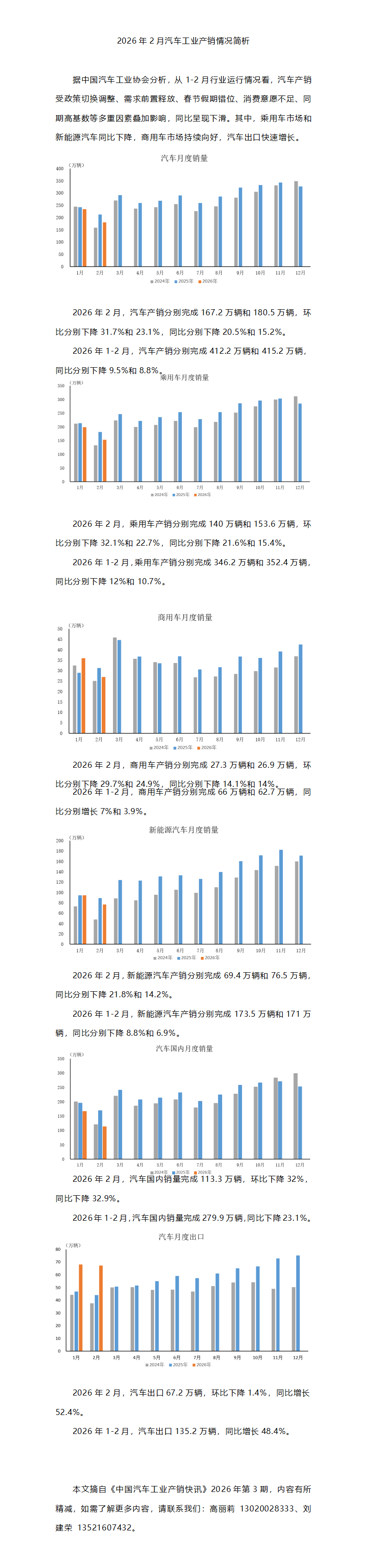 2026年2月汽车工业产销情况简析_01.png