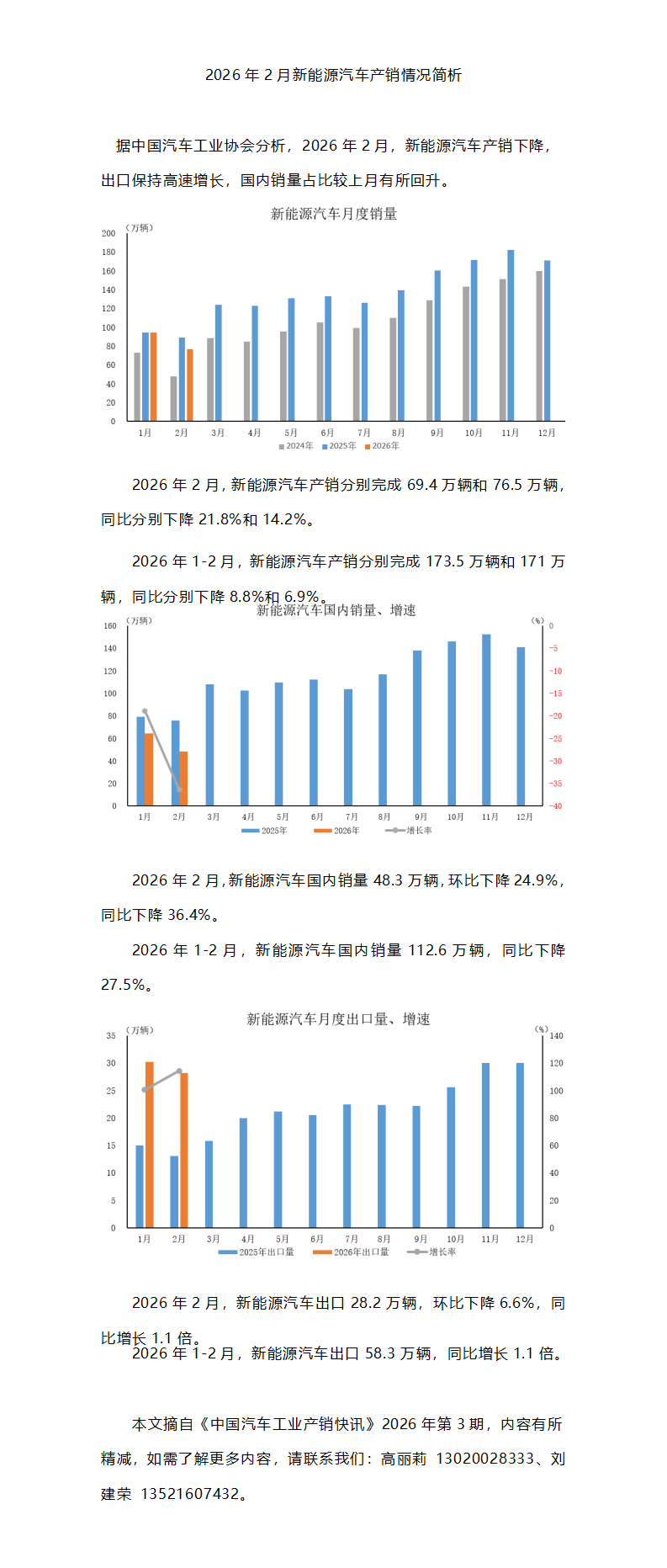 2026年2月新能源汽车产销情况简析_01.png