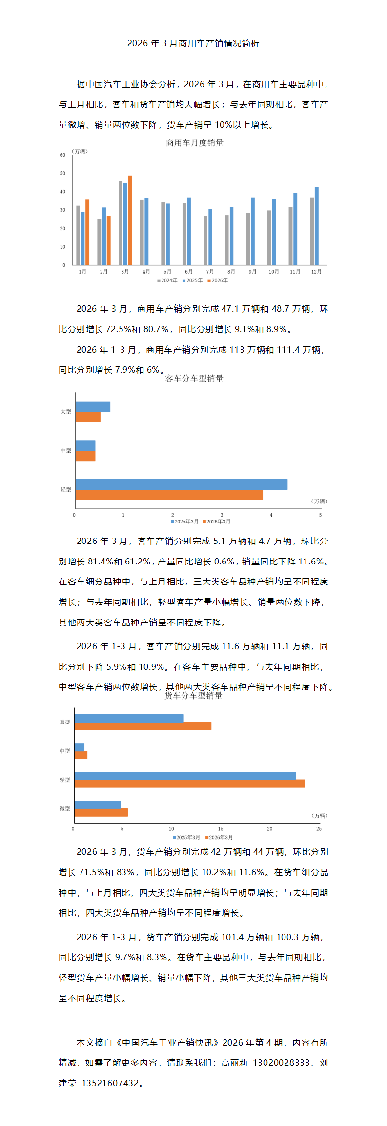2026年3月商用车产销情况简析_01.png