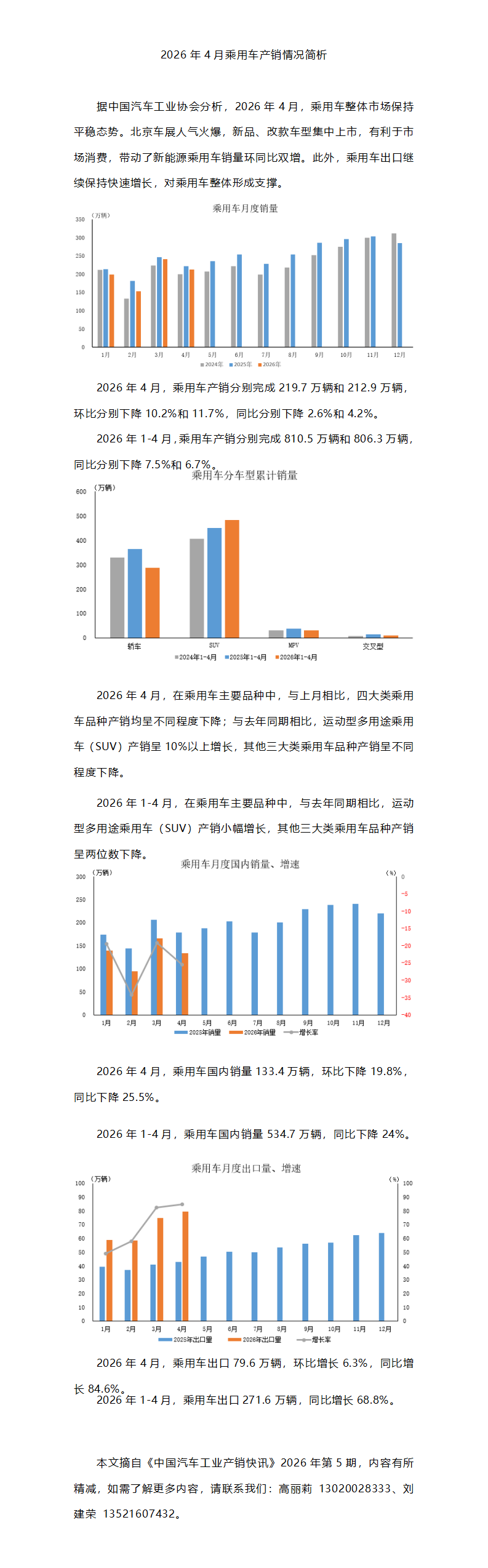2026年4月乘用车产销情况简析_01.png