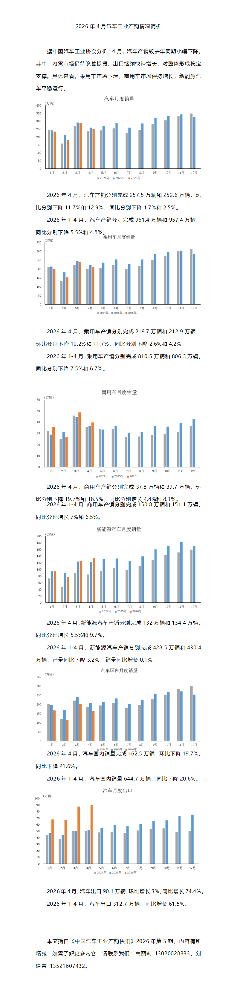 2026年4月汽车工业产销情况简析_01.png