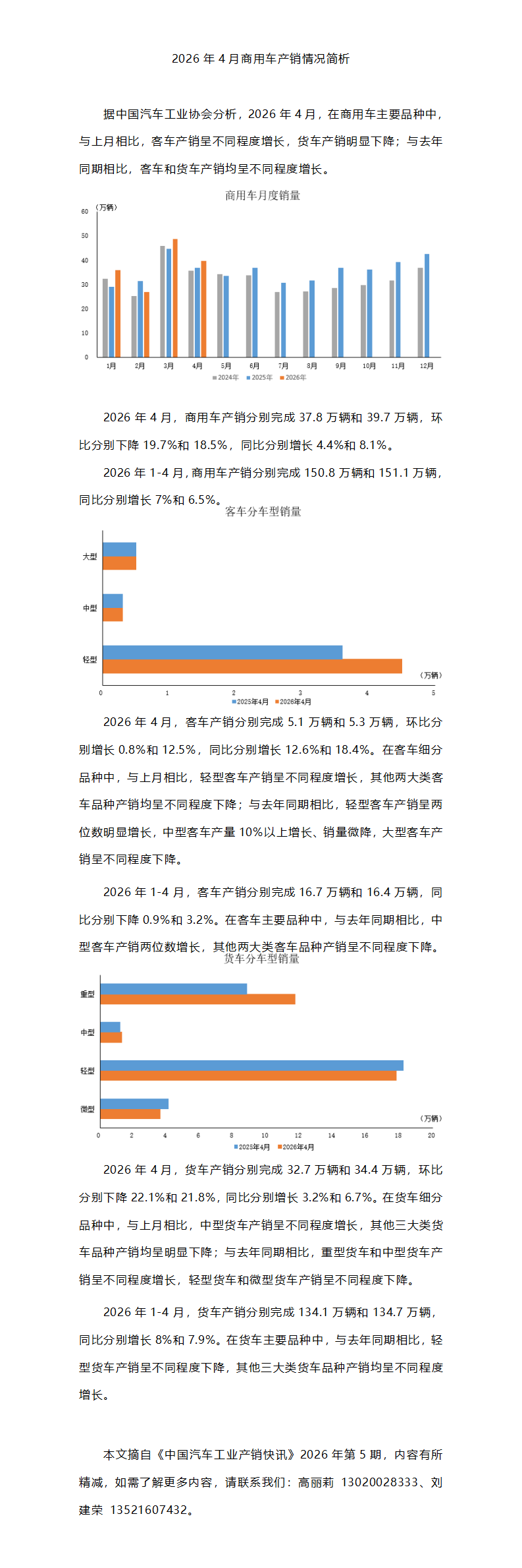 2026年4月商用车产销情况简析_01.png