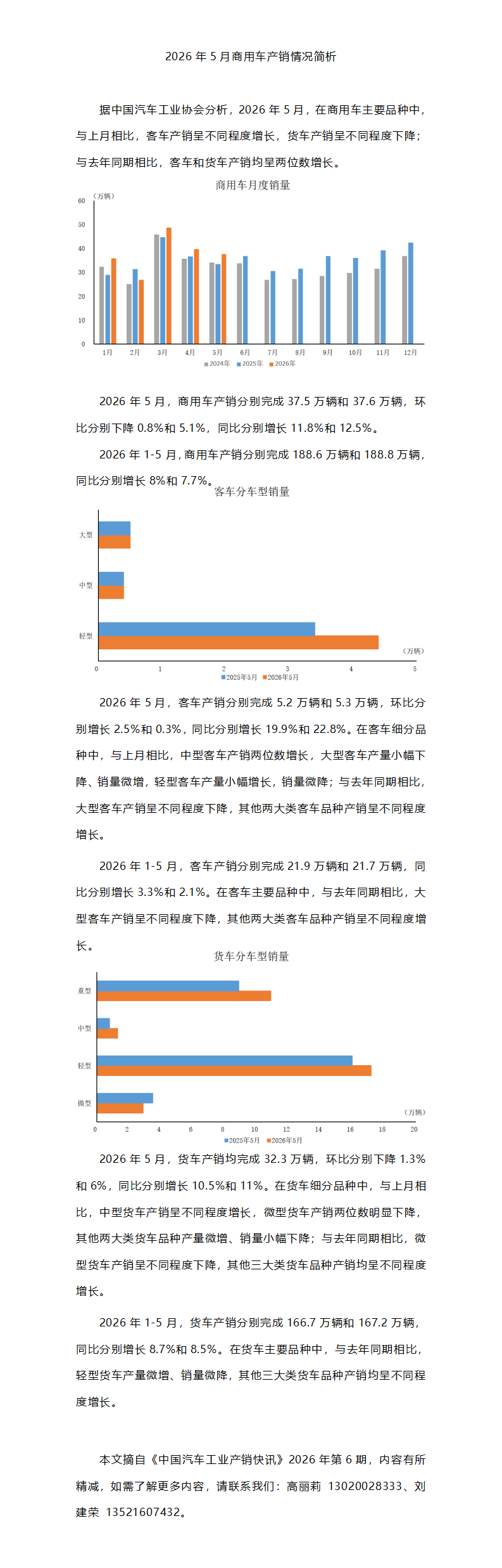 2026年5月商用车产销情况简析_01.png